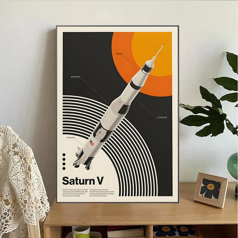 Minimalist Iconic Aviation Sup - огляд і ціна Star Map Poster