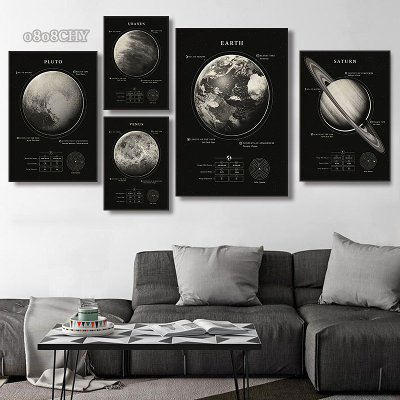 Wonders of The Space Galaxy Ca - огляд і ціна Star Map Poster