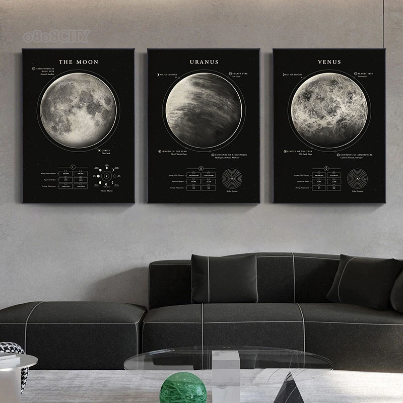 Wonders of The Space Galaxy Ca - огляд і ціна Star Map Poster